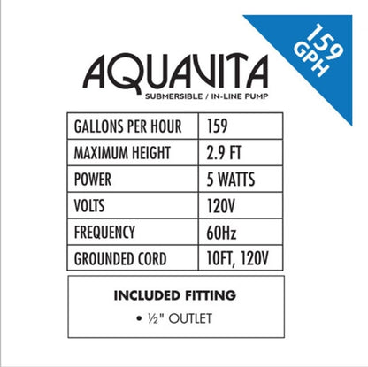 AquaVita 159 Water Pump